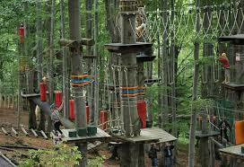 Park Linowy na Równicy